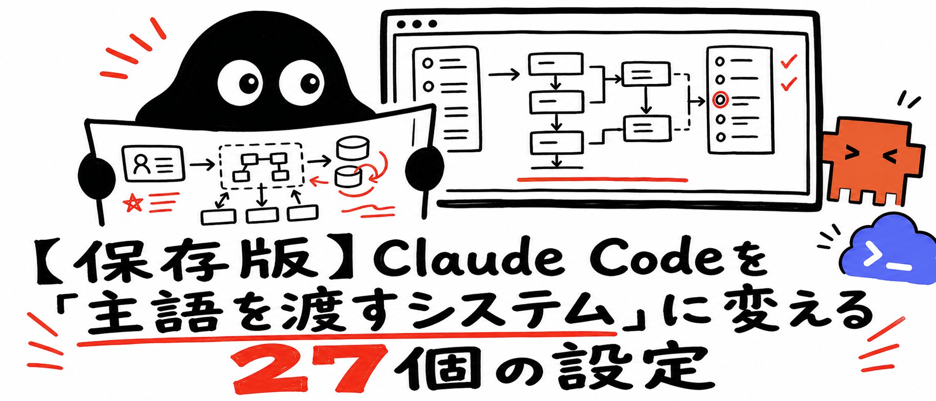 27 การตั้งค่าที่จะเปลี่ยน Claude Code ให้กลายเป็นระบบเอเจนต์อัตโนมัติ
