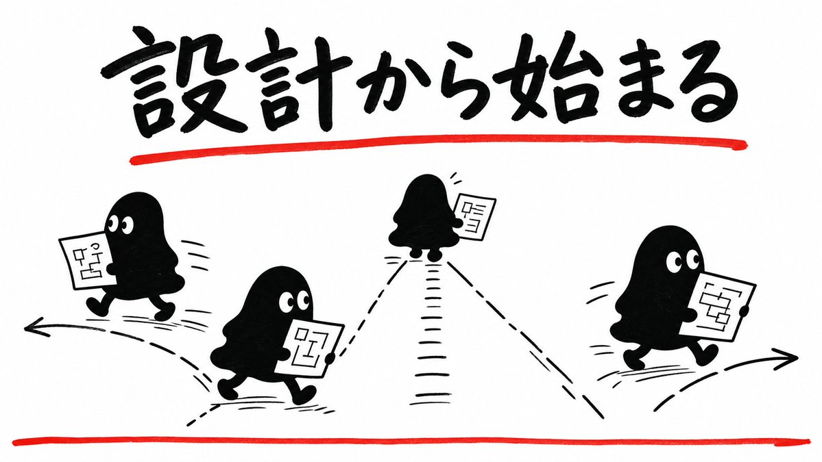 Swarm|東大AIエージェントラボ - inline image
