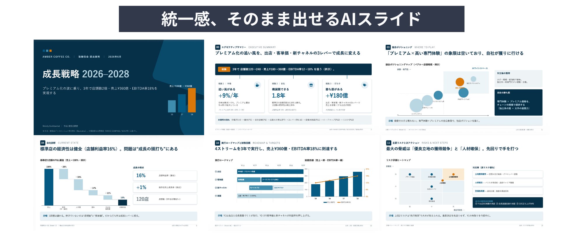 Claude Design でプロフェッショナルな Slides を作成する完全ガイド：ブランドの一貫性を保つ方法