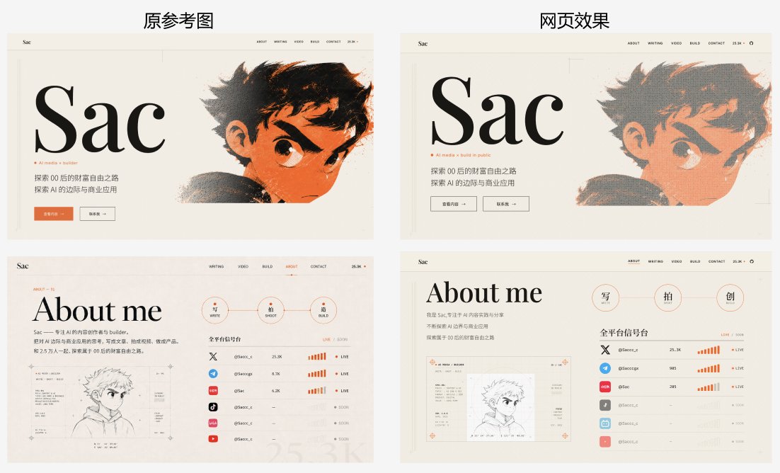 Sac - inline image
