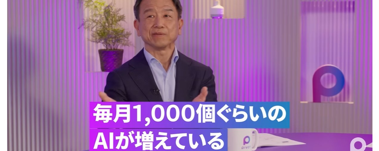 8,000 個 AI Agents 的實戰應用：Ricoh 如何將管理規劃時間從 2 個月縮短至 4 小時
