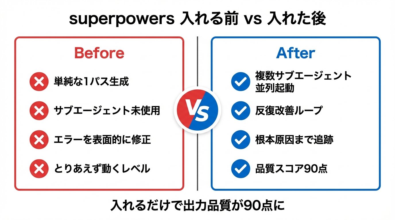 すぐる | ChatGPTガチ勢 𝕏 - inline image