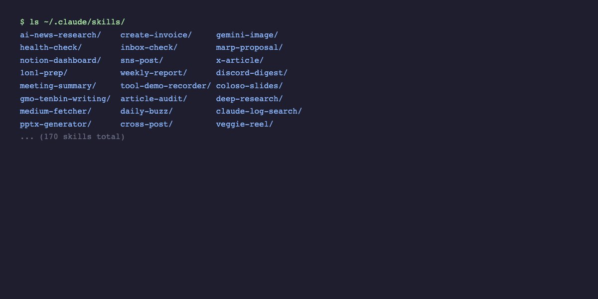 すぐる | ChatGPTガチ勢 𝕏 - inline image