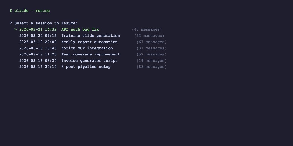 すぐる | ChatGPTガチ勢 𝕏 - inline image
