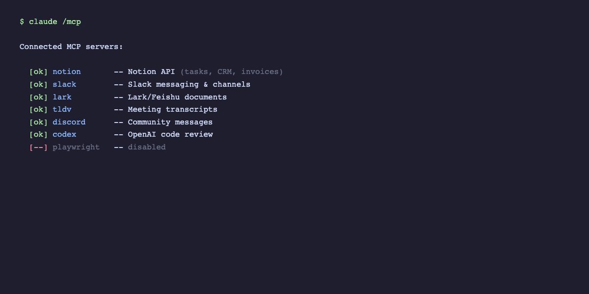 すぐる | ChatGPTガチ勢 𝕏 - inline image
