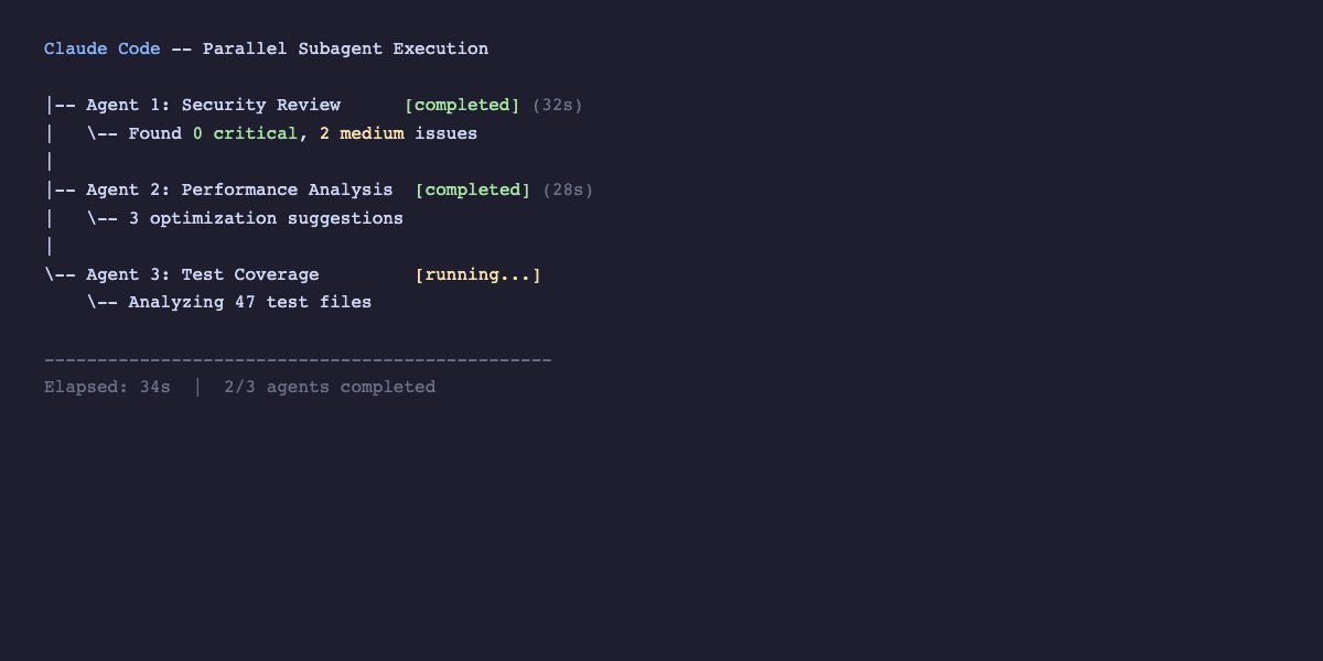 すぐる | ChatGPTガチ勢 𝕏 - inline image