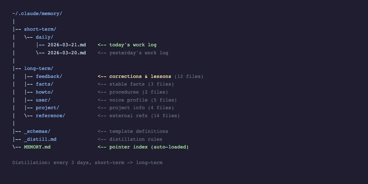 すぐる | ChatGPTガチ勢 𝕏 - inline image