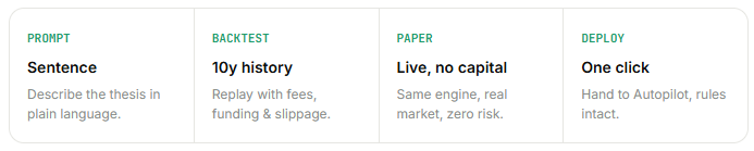 Movez - inline image