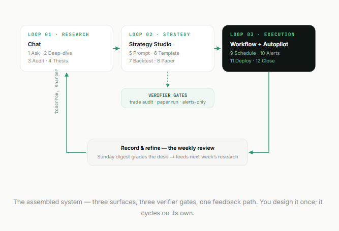 Movez - inline image