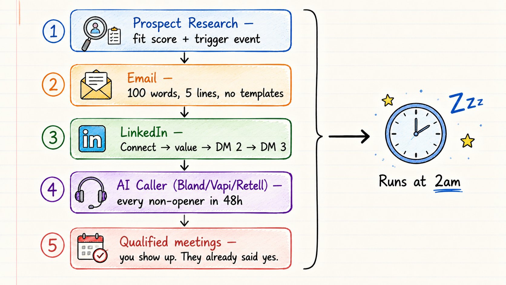 Rahul - inline image