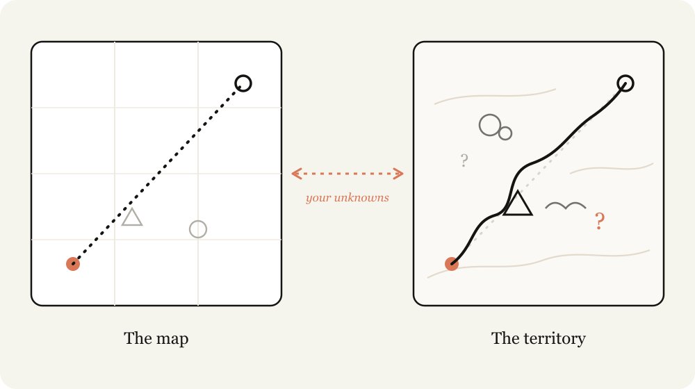 Thariq - inline image