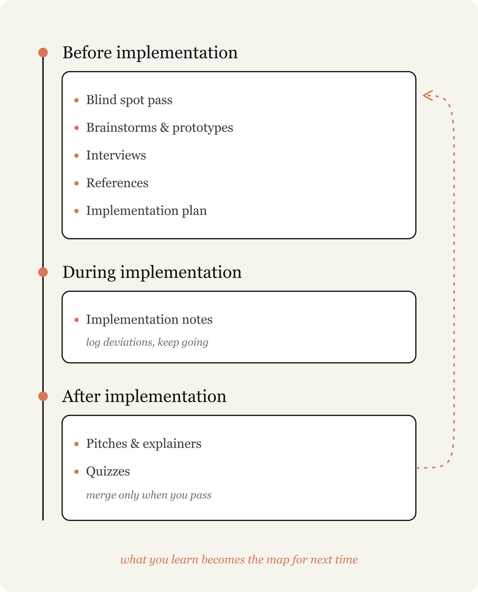 Thariq - inline image