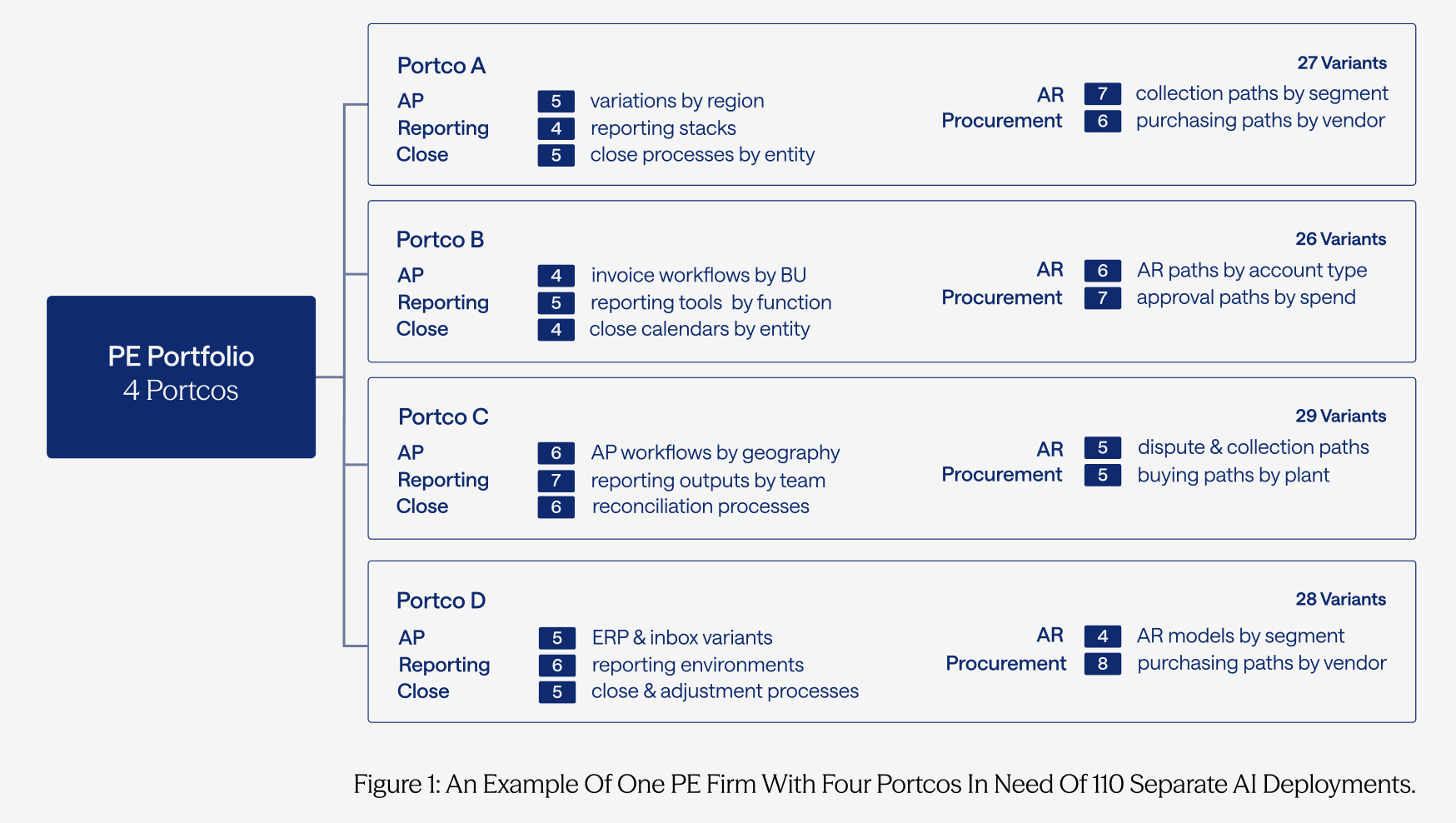 Varick Agents - inline image