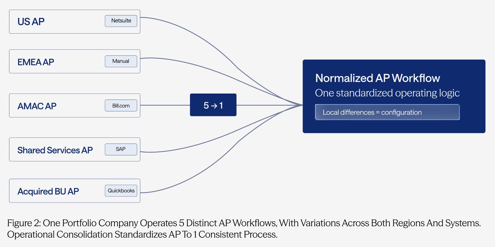 Varick Agents - inline image