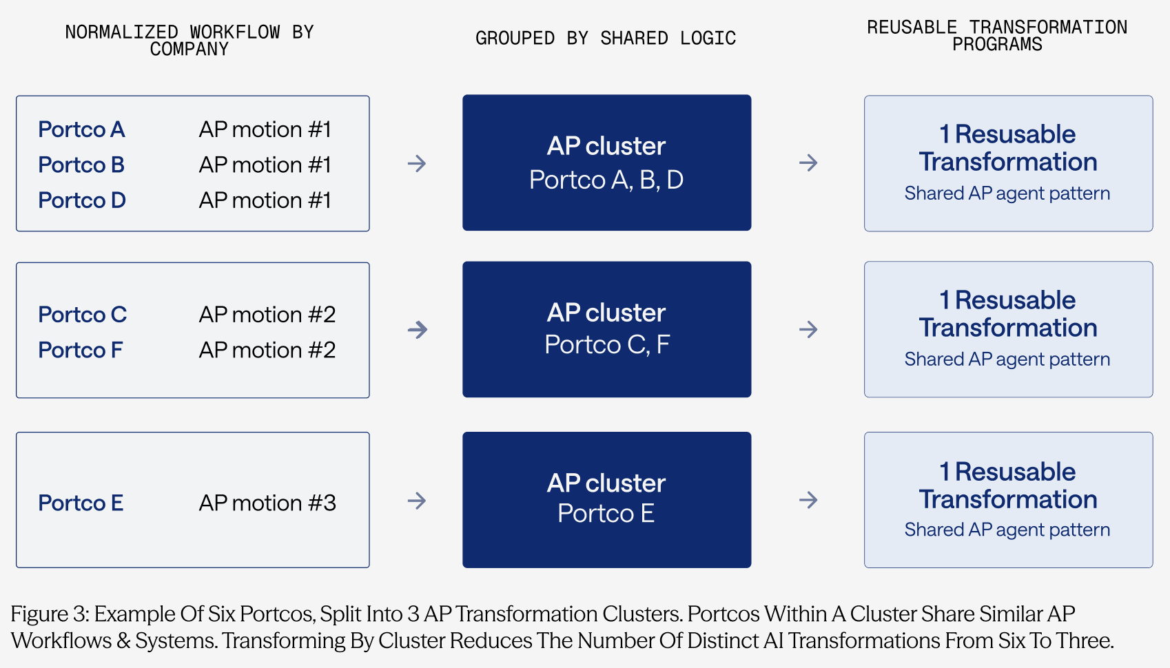 Varick Agents - inline image