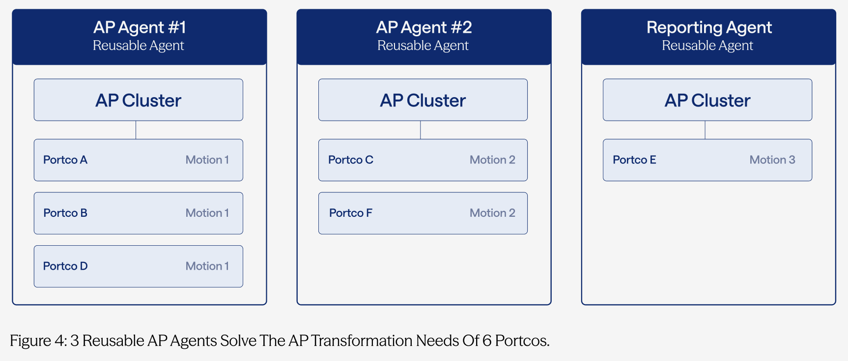 Varick Agents - inline image
