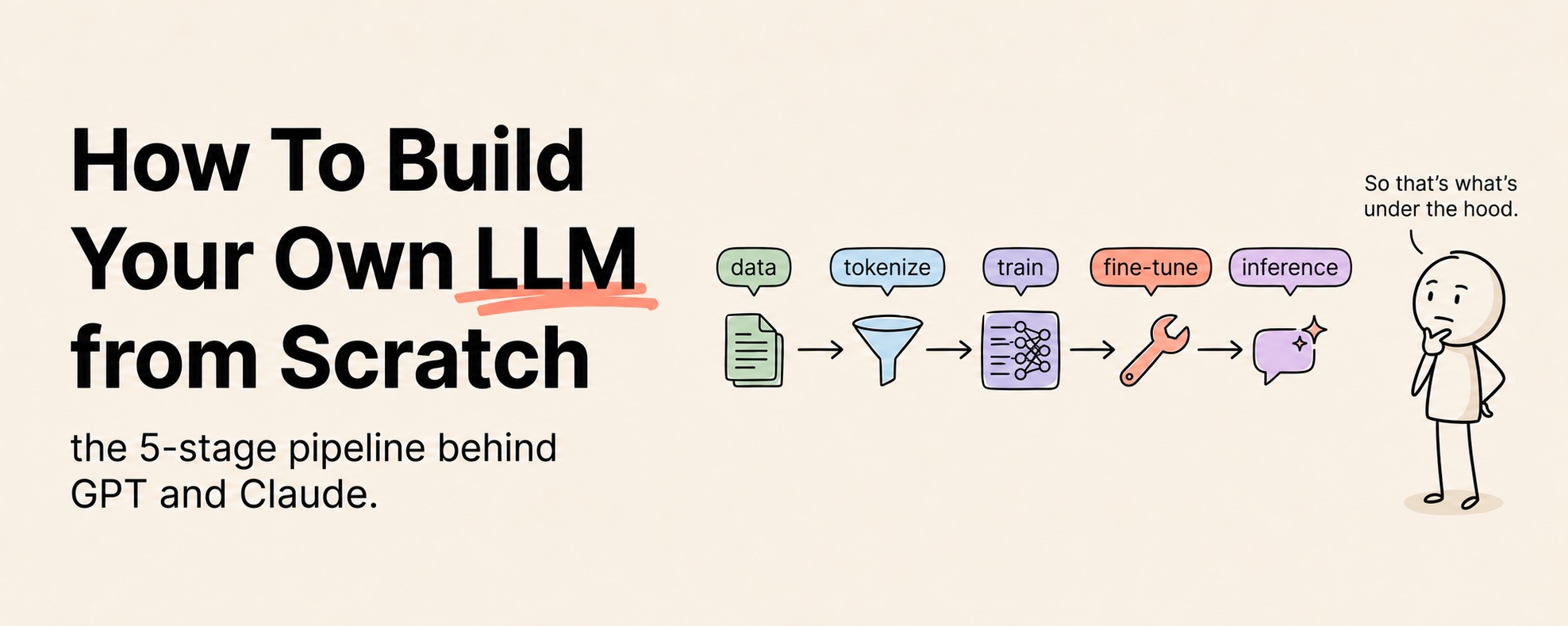 Como construir seu próprio LLM do zero (O pipeline de 5 estágios por trás do GPT e do Claude)