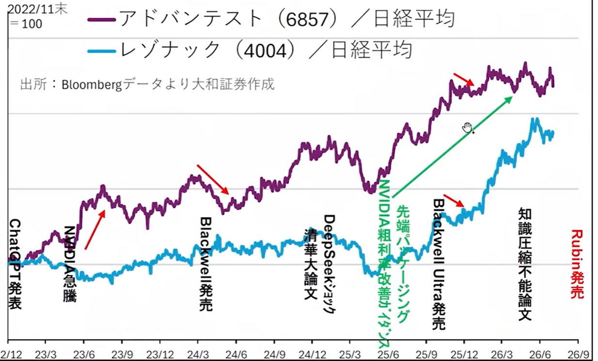 あさひっち - inline image