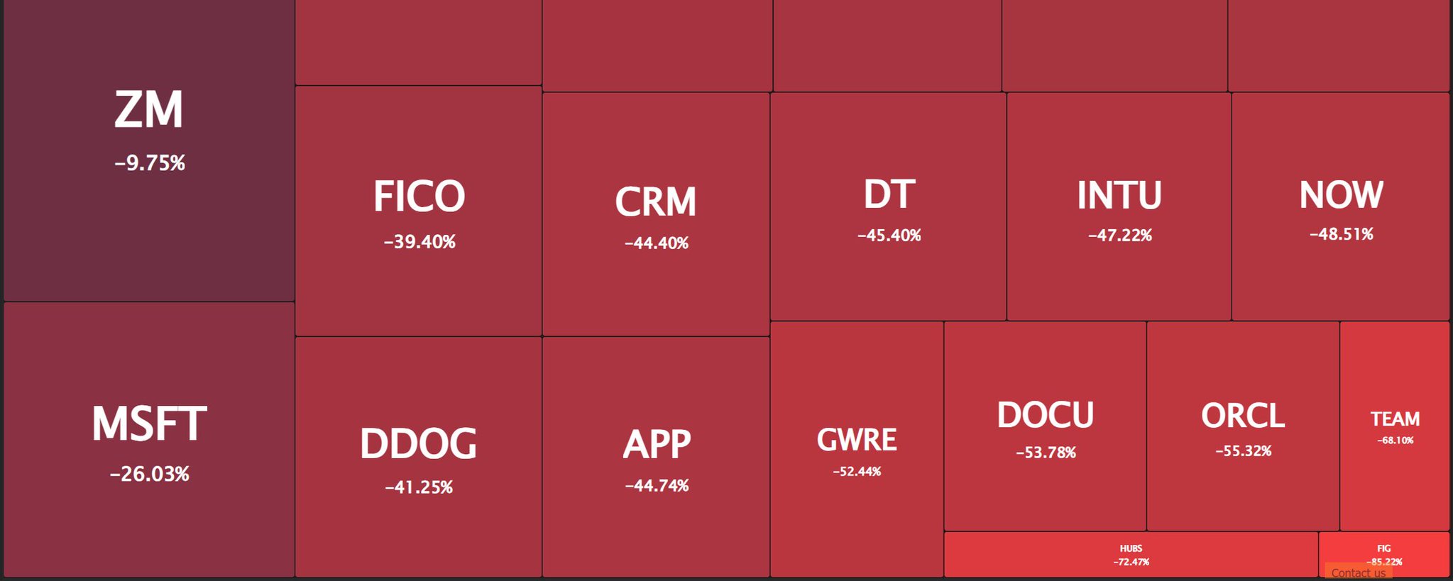 SaaS は死んだ。AI エージェントがとどめを刺した。