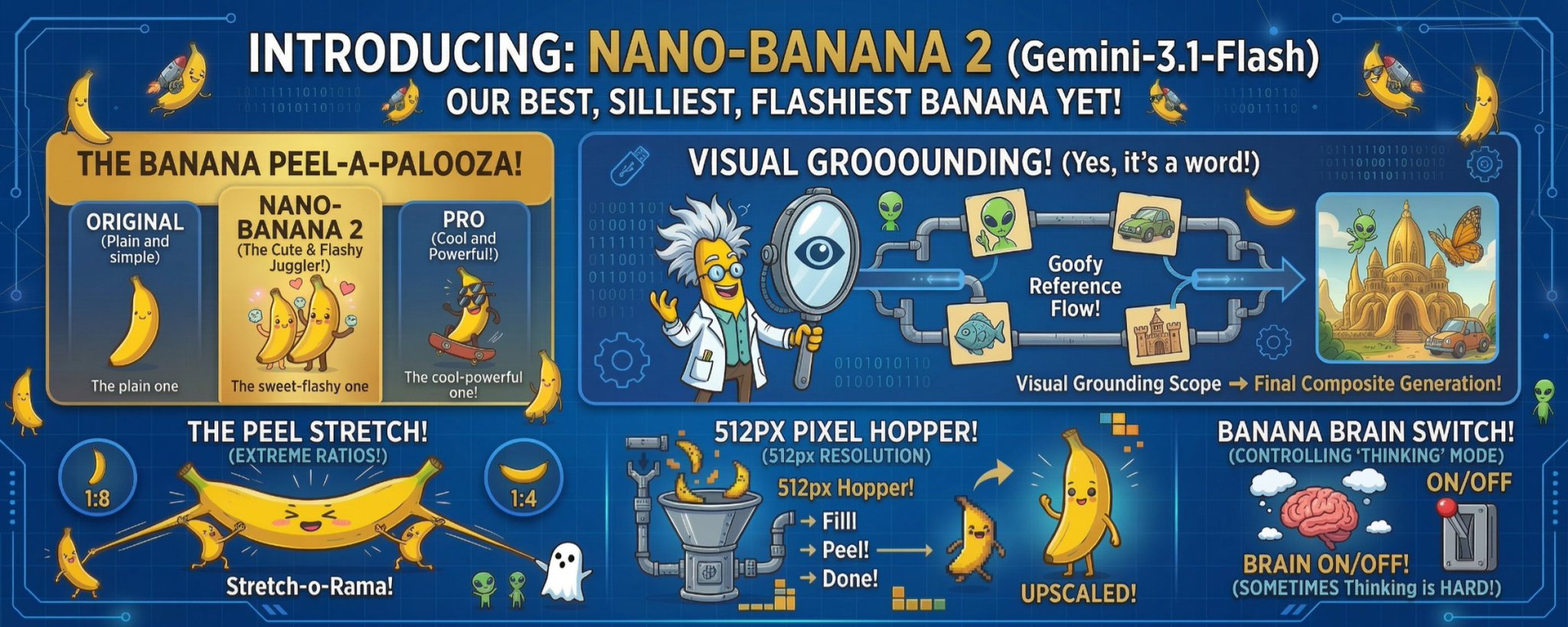 充分利用 Nano Banana 2