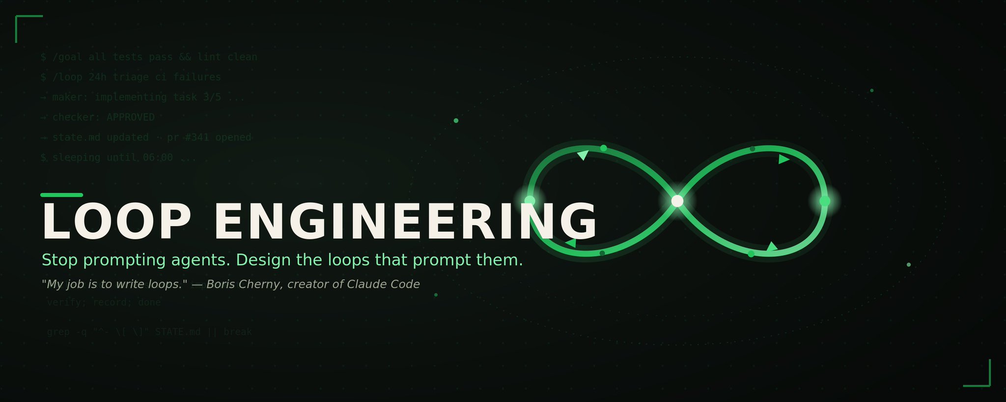 Loop Engineering: ทำไมผู้สร้าง Claude Code ถึงบอกว่าเขาไม่จำเป็นต้องเขียน Prompt อีกต่อไป
