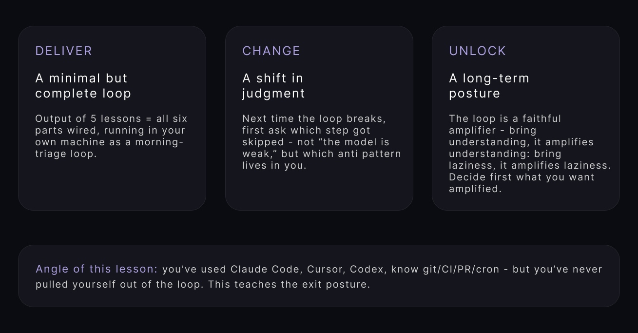 kaize - inline image