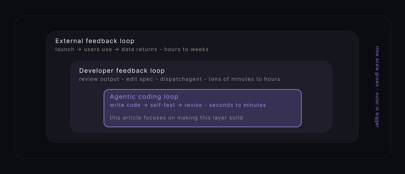 kaize - inline image