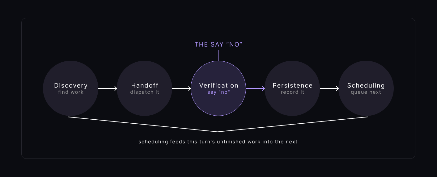 kaize - inline image