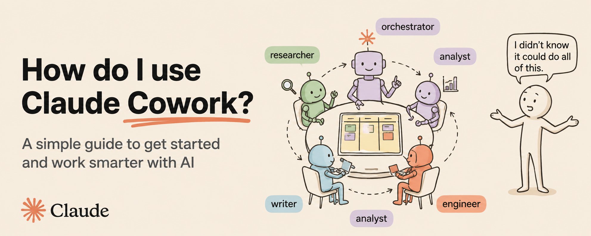 Claude Cowork の使い方
