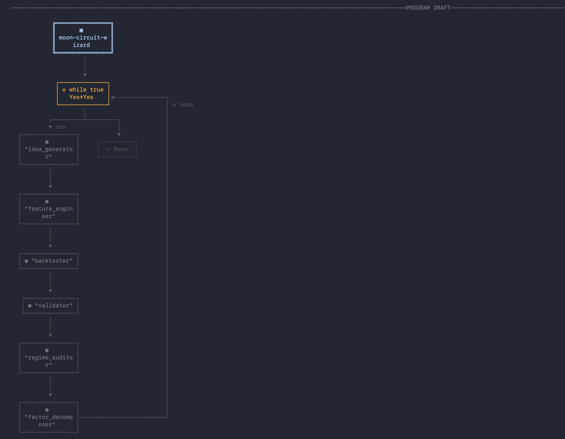 Roan - inline image