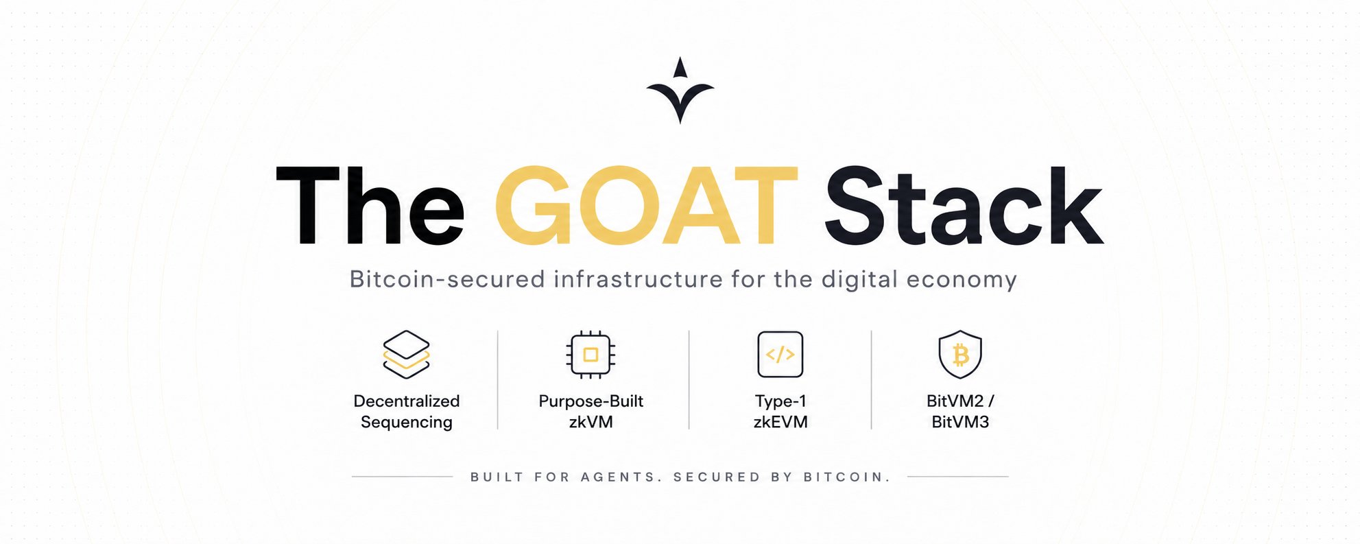GOAT Stack：面向 AI Agents 的比特币安全基础设施