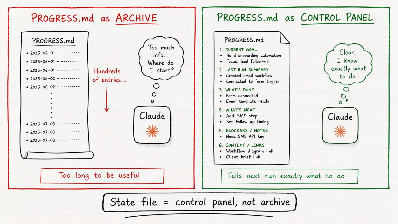 Rahul - inline image
