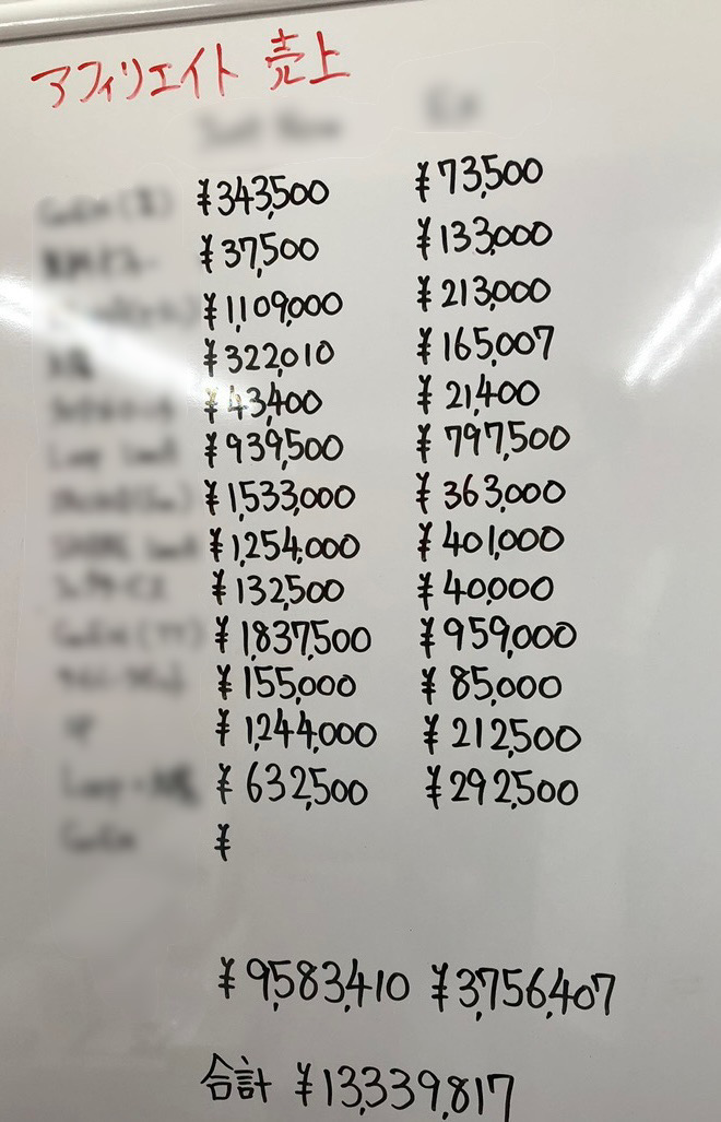 やまもとりゅうじ|アフィリエイトランキング日本一 - inline image