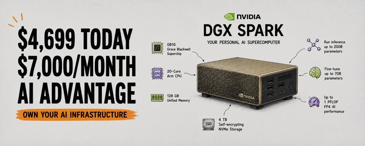 Ahorré $850 al mes usando una pequeña caja de IA de NVIDIA (DGX Spark). Aquí tienes la guía para hacerlo tú también.
