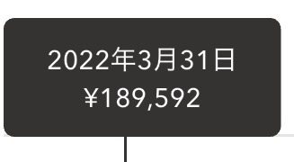 せいぬ / note - inline image