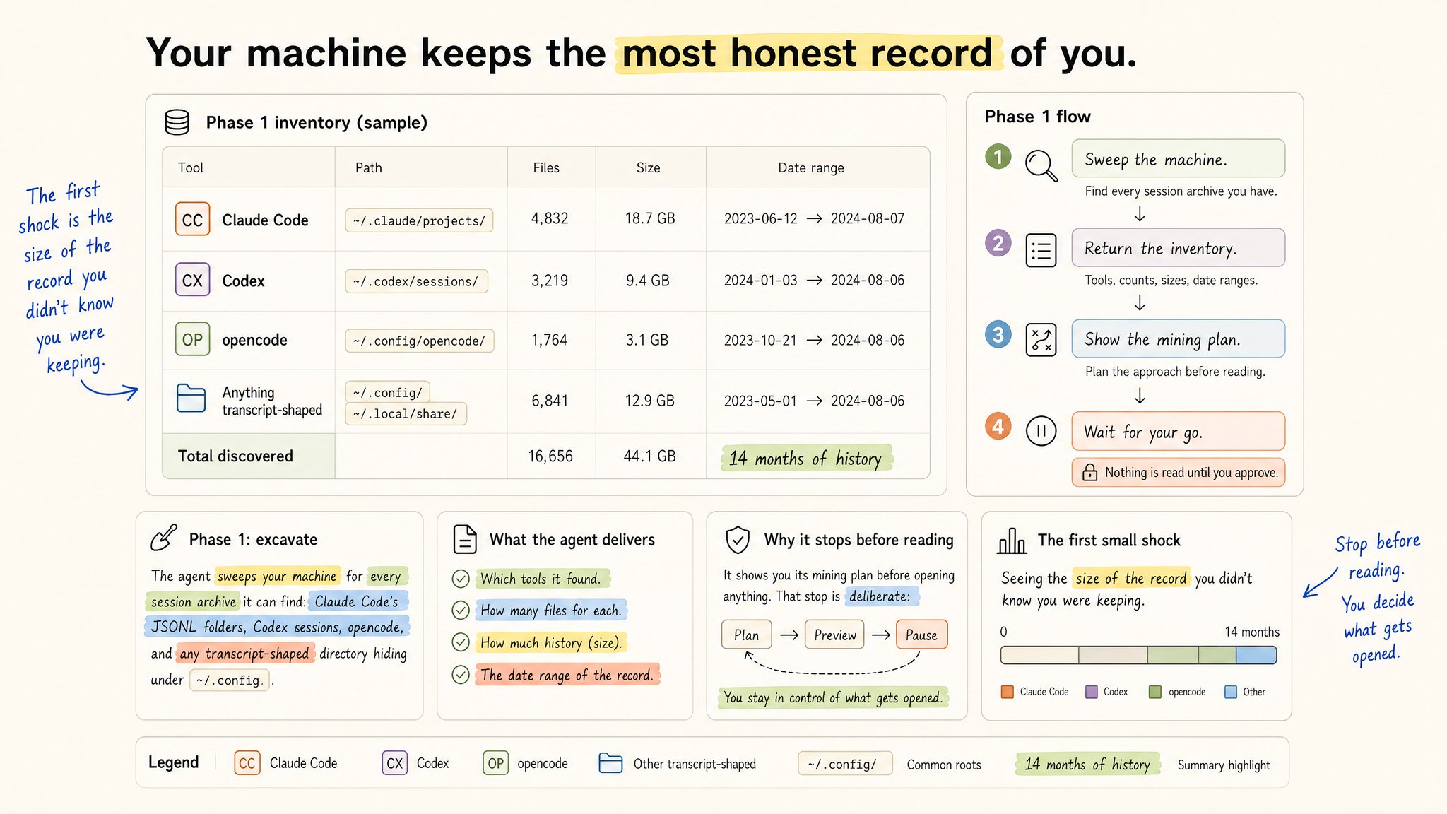Machina - inline image