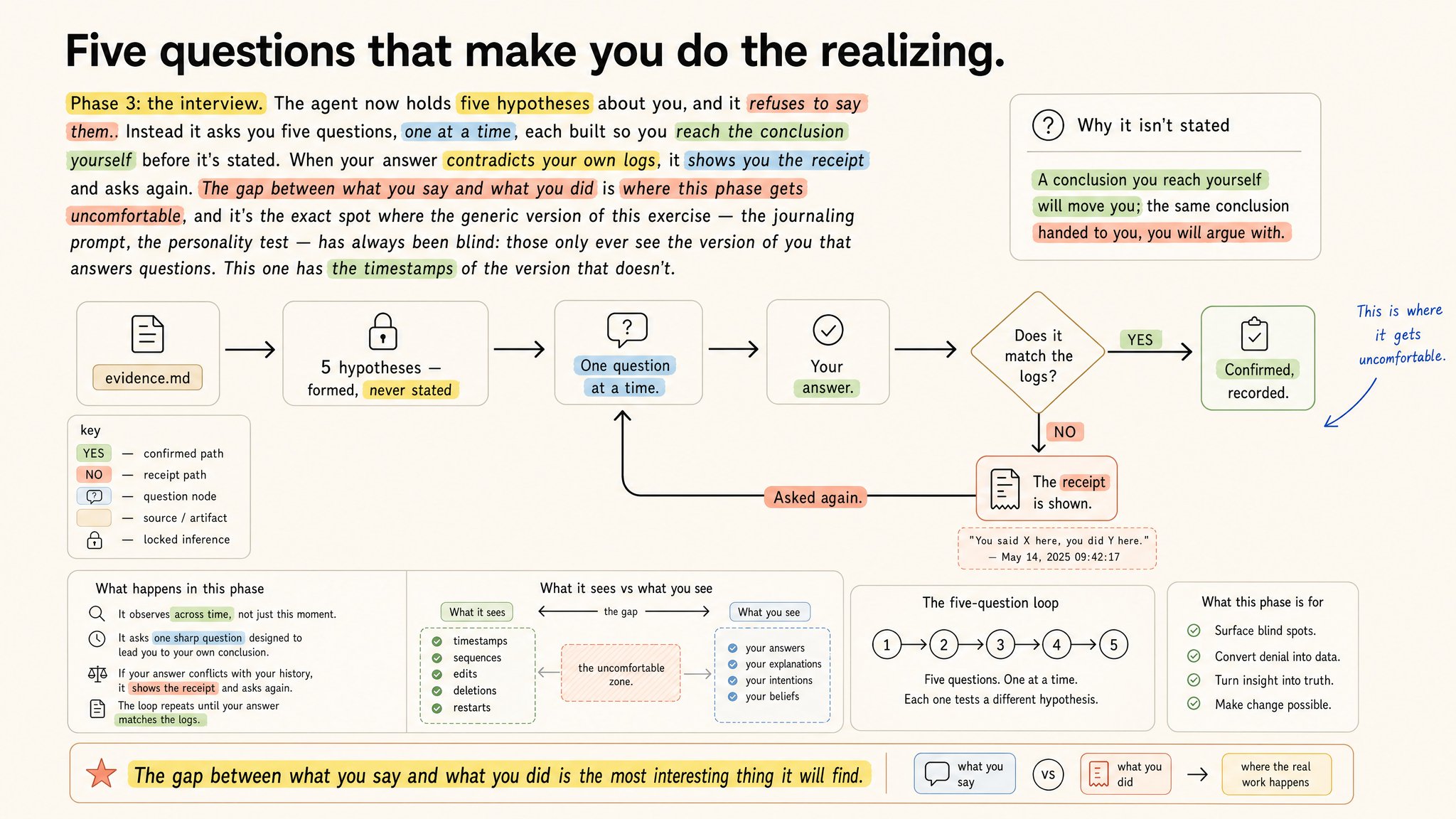 Machina - inline image
