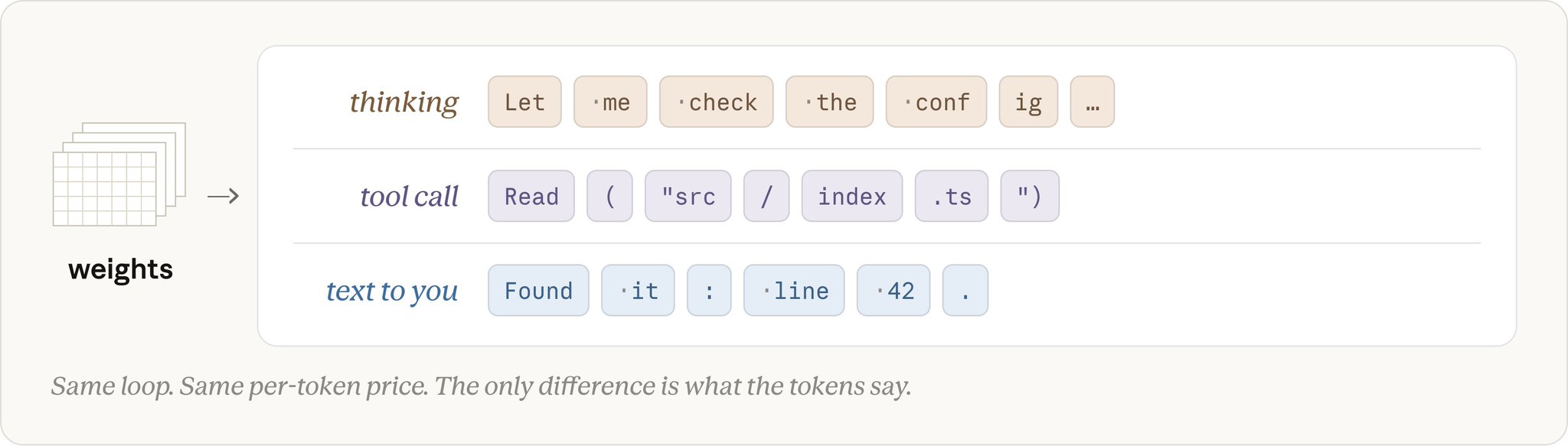 ClaudeDevs - inline image