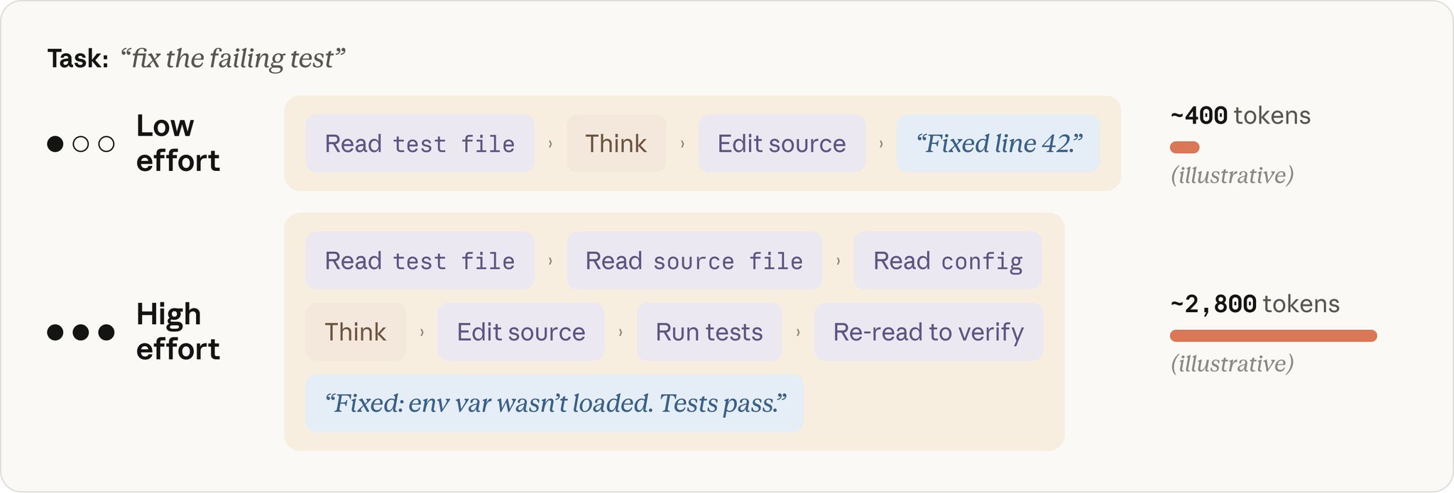 ClaudeDevs - inline image