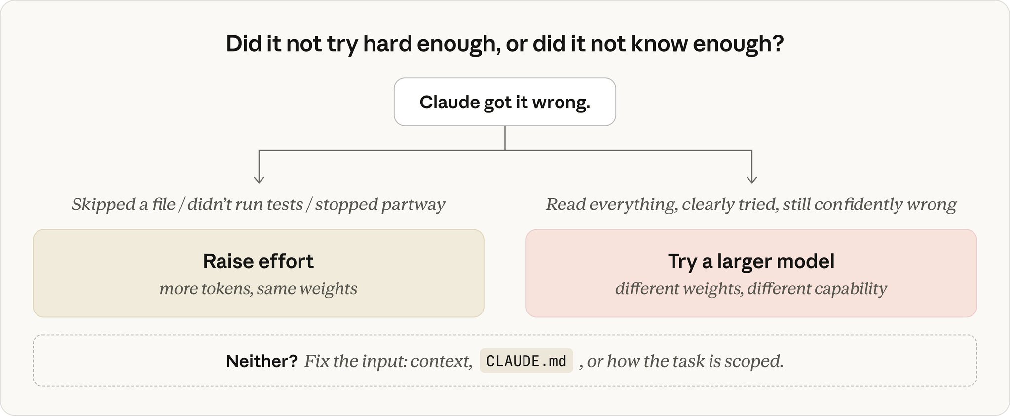 ClaudeDevs - inline image