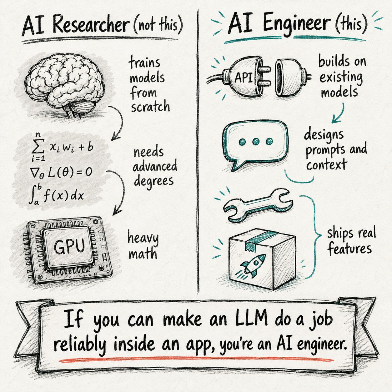 AI Guides - inline image