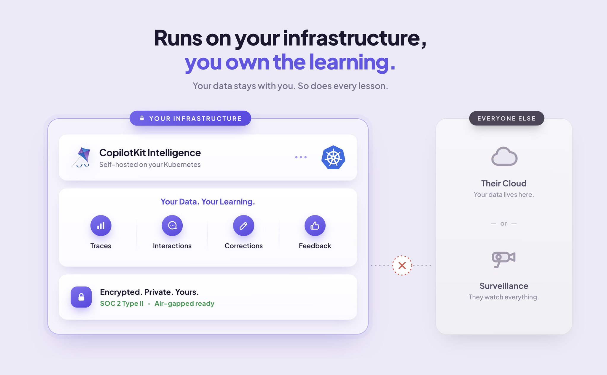 Atai Barkai - inline image