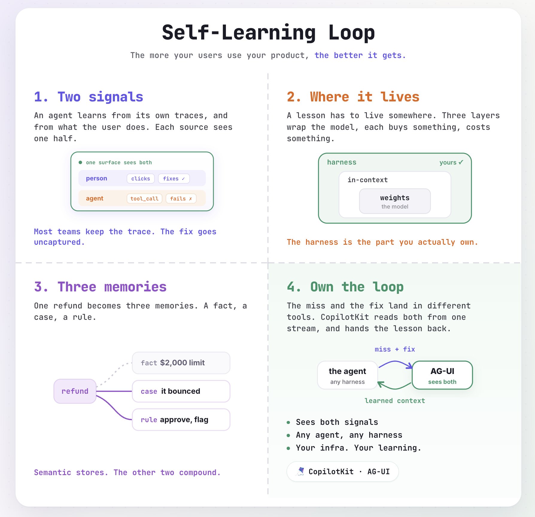 Atai Barkai - inline image