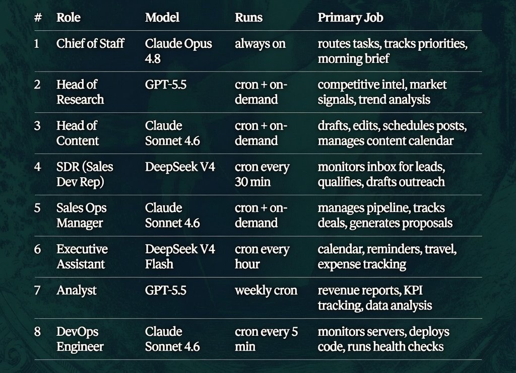 YanXbt - inline image