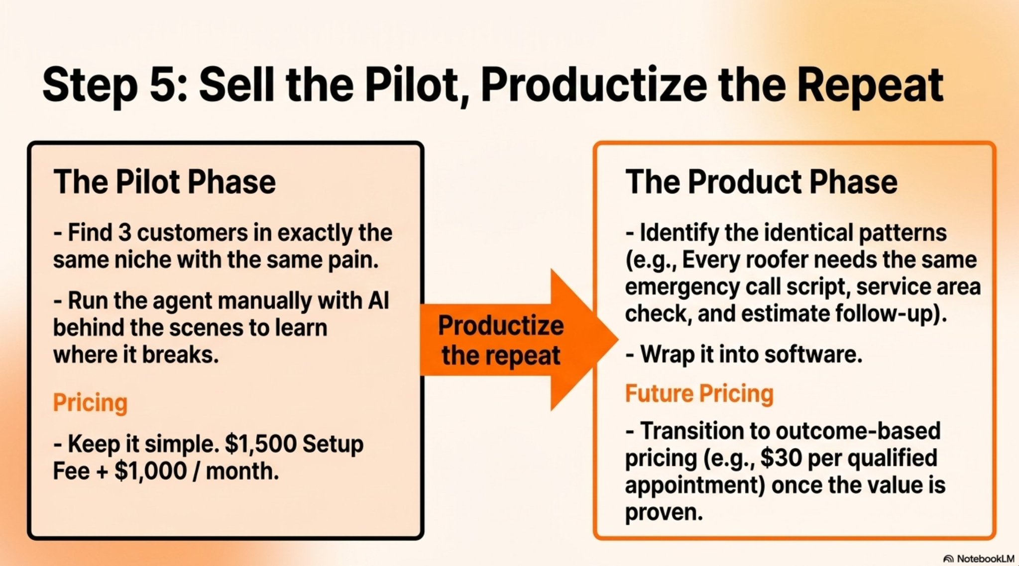 The Startup Ideas Podcast (SIP) 🧃 - inline image