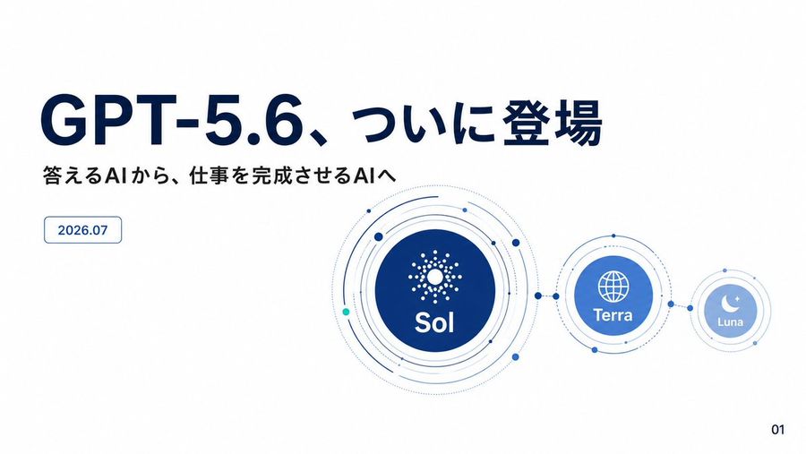 Diapositiva de lanzamiento de GPT-5.6 en japonés
