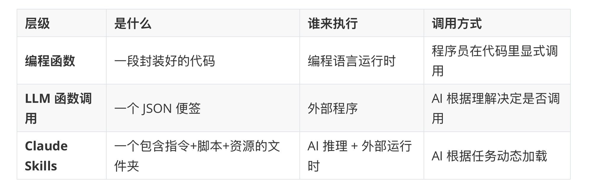 Wang Shuyi - inline image