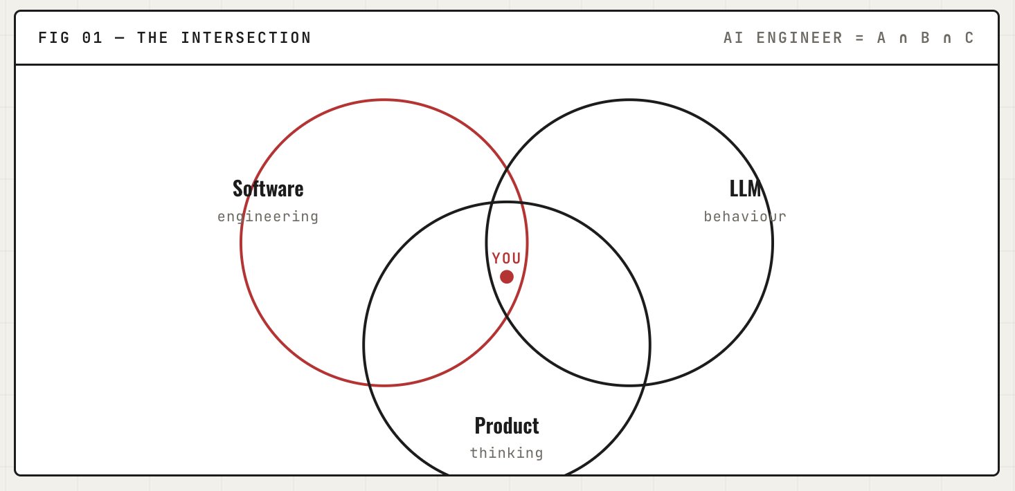 Clodex - inline image