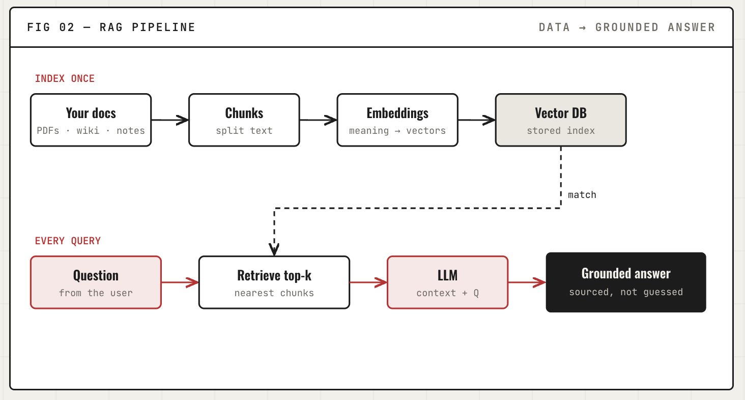 Clodex - inline image