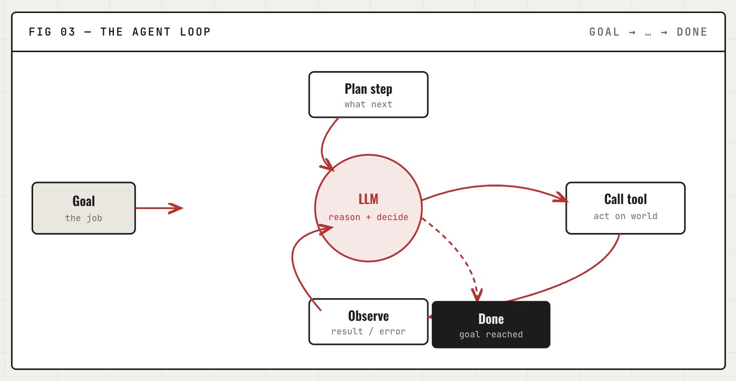 Clodex - inline image